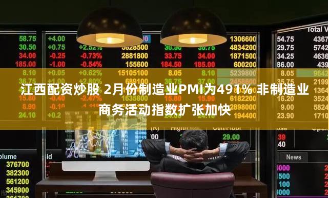 江西配资炒股 2月份制造业PMI为491% 非制造业商务活动指数扩张加快