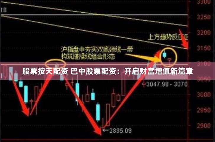 股票按天配资 巴中股票配资：开启财富增值新篇章